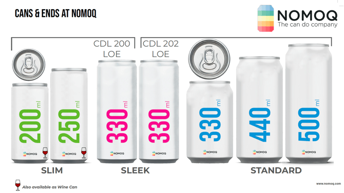 Blikken & Deksels bij Nomoq