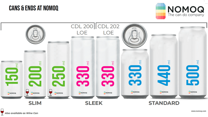 Blikjes & deksels NOMOQ